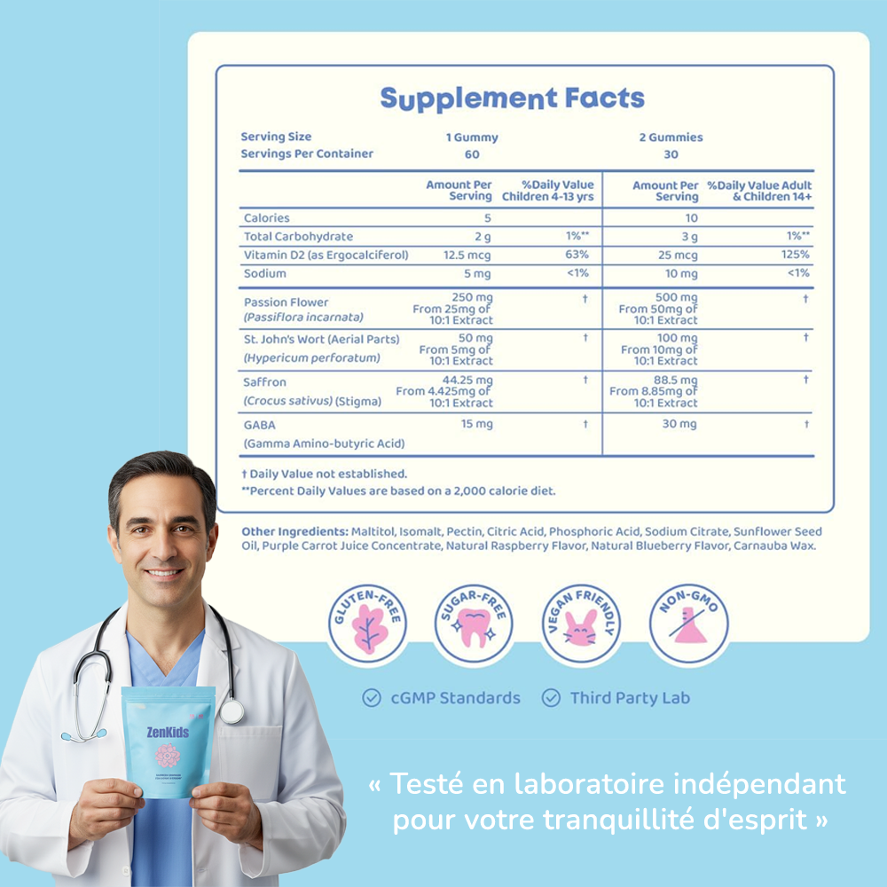 Gummies ZenKids au Safran